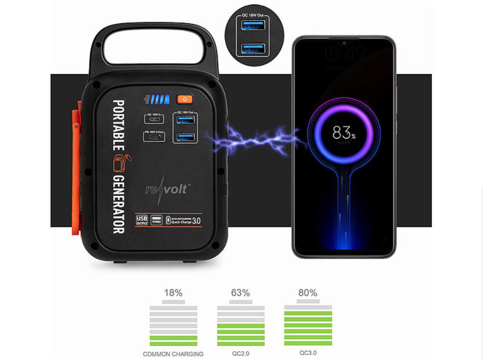 Crank power bank and flashlight - emergency power - dynamo power station - 18 W - 22.5 Ah - quick charge - power delivery - emergency power bank - emergency light / emergency lamp - emergency power supply / power supply